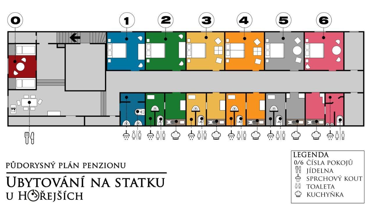 Villa Ubytovani U Horejsich Na Statku Kremze Exterior foto